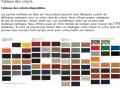 Tableau de coloris